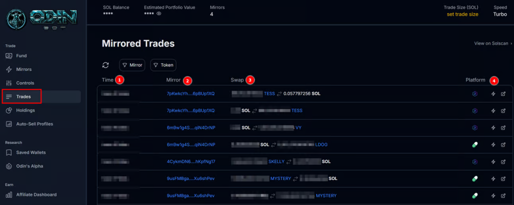 OdinBot Solana copytrading trades tab showing transaction history and analytics